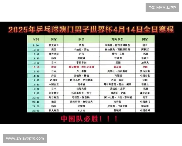 2025年乒乓球世界杯赛程揭晓 谁将打破传统势力成为新冠军 2025年乒乓球世界杯赛程揭晓 谁将打破传统势力成为新冠军